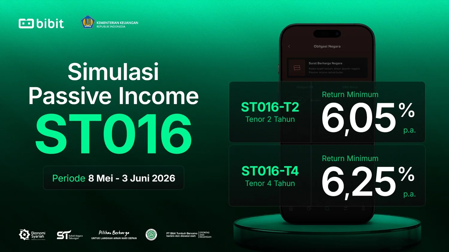 Simulasi Passive Income Bulanan dari SBN ST016, Bisa Dapat Rp22 Juta Tiap Bulan Tanggal 10